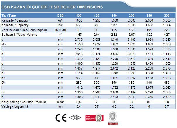 ESB ENDÜSTRİYEL KAZANLAR