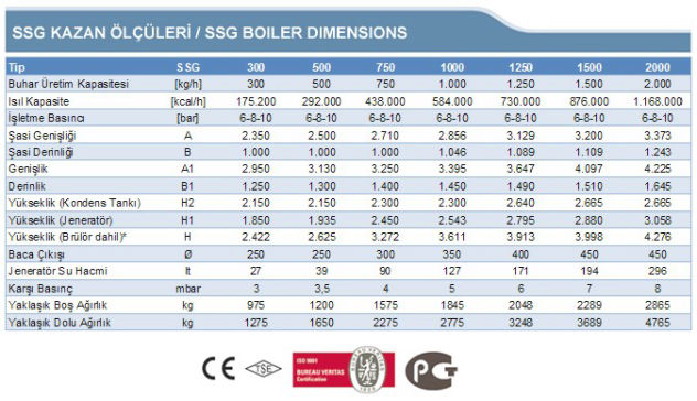 SSG ENDÜSTRİYEL KAZANLAR