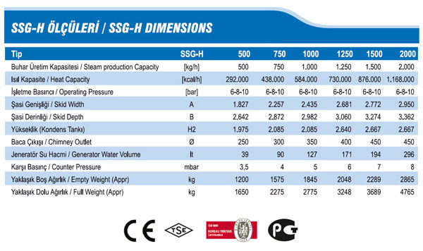 SSG-H SERİSİ BUHAR KAZANLARI