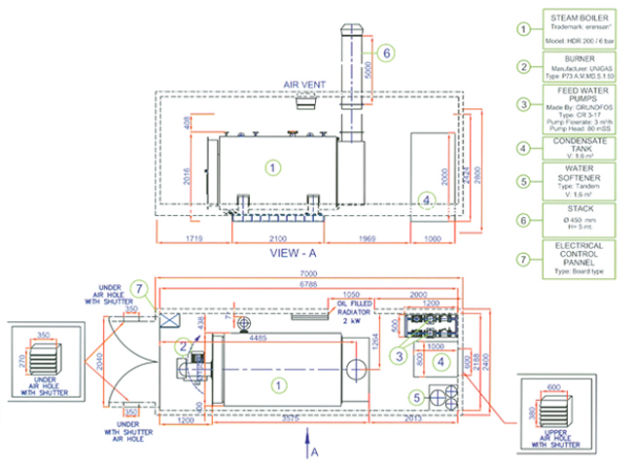STEAMROOM SERİSİ BUHAR KAZANI