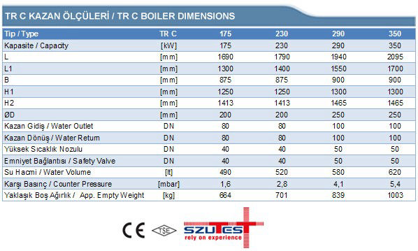 TR C 175-350 SICAK SU KAZANI